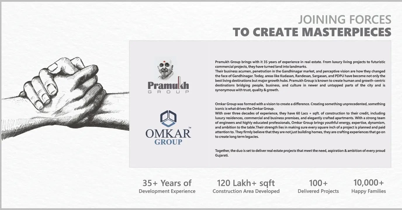 Rivanta, Rivanta | A Real Estate Venture by Pramukh & Omkar Group